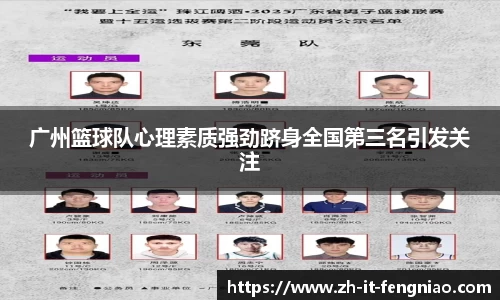 关键词2