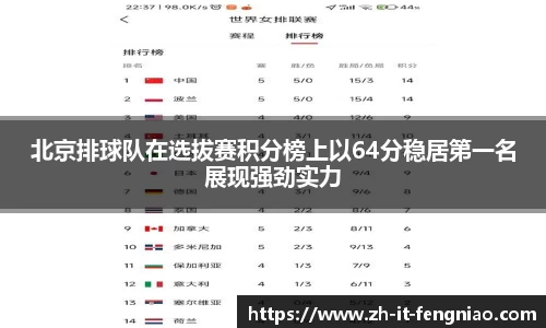 关键词3