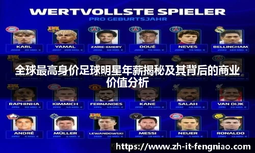 全球最高身价足球明星年薪揭秘及其背后的商业价值分析